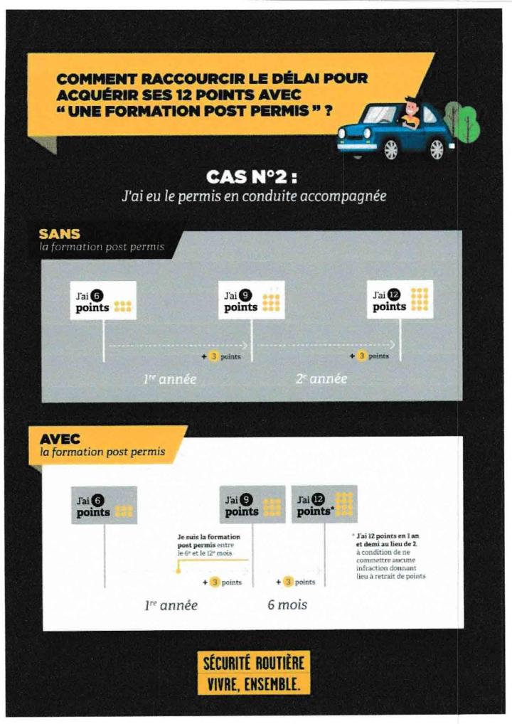Obtention de permis auto Belfort